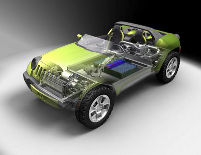 Jeep Hybrid Transparent View